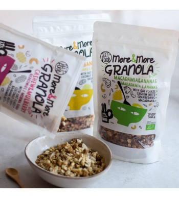 What is granola and how does it impact a balanced diet?